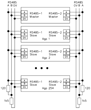 Схема включения нескольких контроллеров общего назначения CP1003