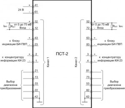 Рис.1. Схема внешних подключений преобразователя ПСТ-2