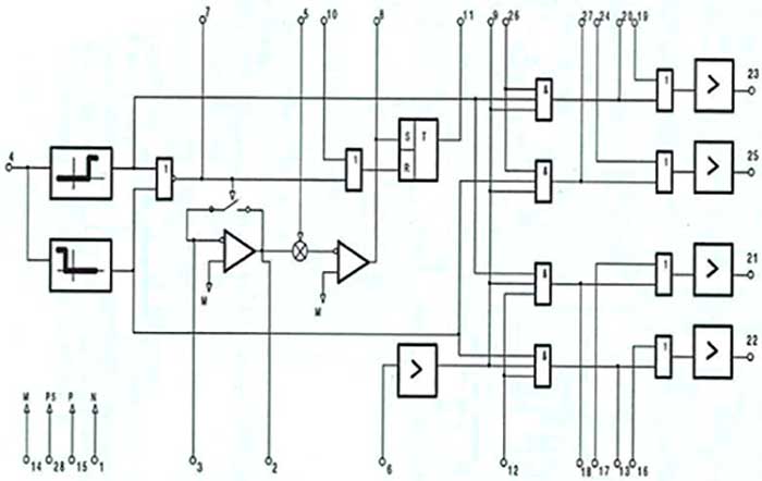 Рис.1. Структурная схема микросборки ДК-1М интегральной гибридной