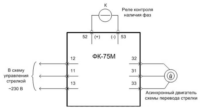 Схема покдлючения ФК-75М